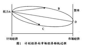 汇外网 - 全球专业的黄金外汇门户导航行情资讯网站