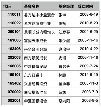 汇外网 - 全球专业的黄金外汇门户导航行情资讯网站