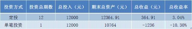 汇外网 - 全球专业的黄金外汇门户导航行情资讯网站