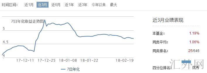 汇外网 - 全球专业的黄金外汇门户导航行情资讯网站