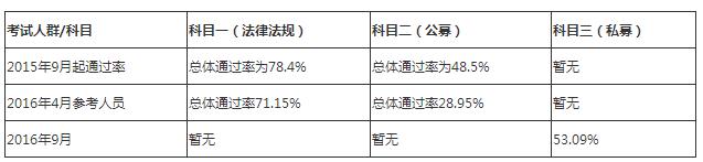 汇外网 - 全球专业的黄金外汇门户导航行情资讯网站