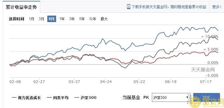 汇外网 - 全球专业的黄金外汇门户导航行情资讯网站