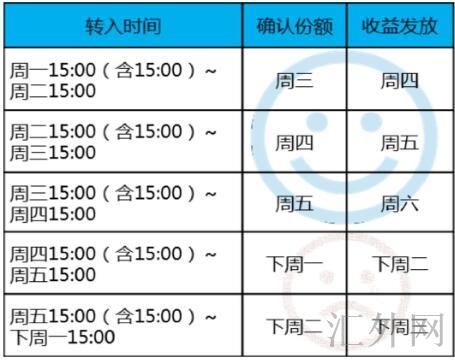 汇外网 - 全球专业的黄金外汇门户导航行情资讯网站