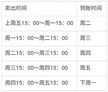 汇外网 - 全球专业的黄金外汇门户导航行情资讯网站