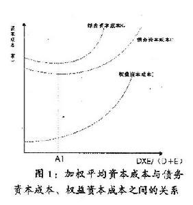 汇外网 - 全球专业的黄金外汇门户导航行情资讯网站