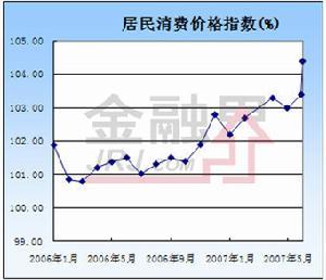 汇外网 - 全球专业的黄金外汇门户导航行情资讯网站