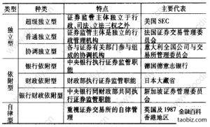 汇外网 - 全球专业的黄金外汇门户导航行情资讯网站