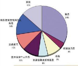 汇外网 - 全球专业的黄金外汇门户导航行情资讯网站