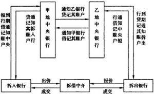 汇外网 - 全球专业的黄金外汇门户导航行情资讯网站