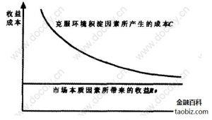 汇外网 - 全球专业的黄金外汇门户导航行情资讯网站