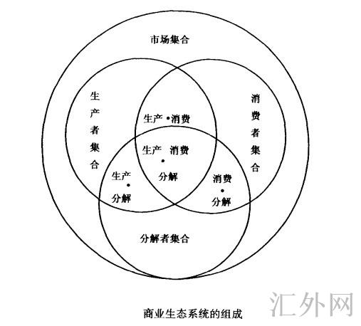 汇外网 - 全球专业的黄金外汇门户导航行情资讯网站