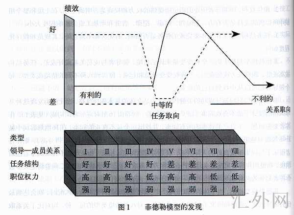 汇外网 - 全球专业的黄金外汇门户导航行情资讯网站