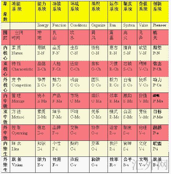 汇外网 - 全球专业的黄金外汇门户导航行情资讯网站