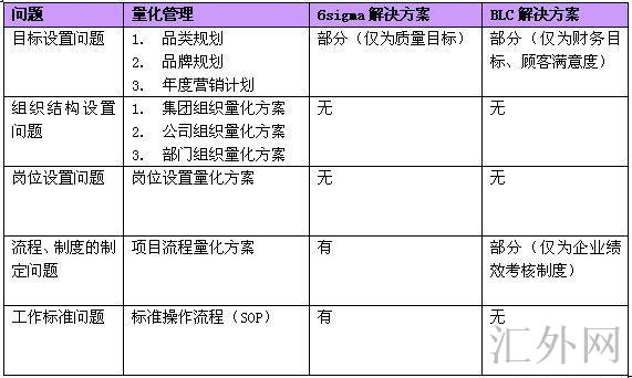 汇外网 - 全球专业的黄金外汇门户导航行情资讯网站