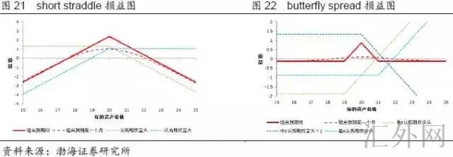 汇外网 - 全球专业的黄金外汇门户导航行情资讯网站