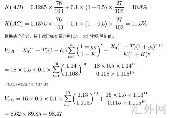 汇外网 - 全球专业的黄金外汇门户导航行情资讯网站