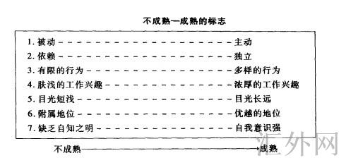 汇外网 - 全球专业的黄金外汇门户导航行情资讯网站