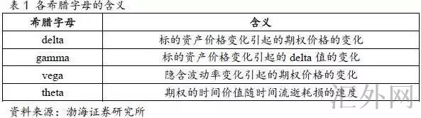 汇外网 - 全球专业的黄金外汇门户导航行情资讯网站