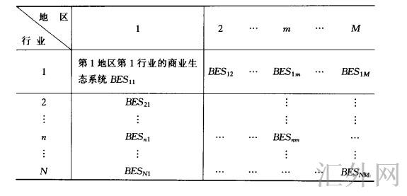 汇外网 - 全球专业的黄金外汇门户导航行情资讯网站