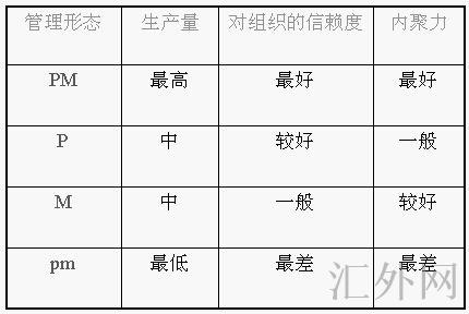 汇外网 - 全球专业的黄金外汇门户导航行情资讯网站