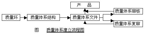 汇外网 - 全球专业的黄金外汇门户导航行情资讯网站