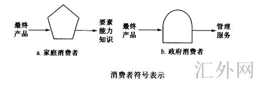 汇外网 - 全球专业的黄金外汇门户导航行情资讯网站