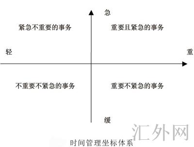 汇外网 - 全球专业的黄金外汇门户导航行情资讯网站