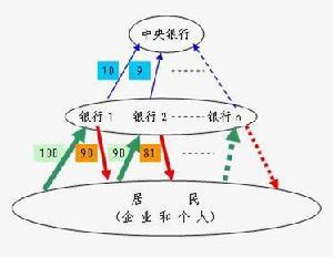 汇外网 - 全球专业的黄金外汇门户导航行情资讯网站