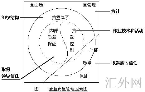 汇外网 - 全球专业的黄金外汇门户导航行情资讯网站