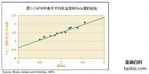 汇外网 - 全球专业的黄金外汇门户导航行情资讯网站