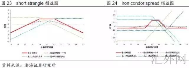 汇外网 - 全球专业的黄金外汇门户导航行情资讯网站