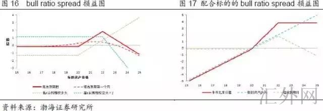 汇外网 - 全球专业的黄金外汇门户导航行情资讯网站