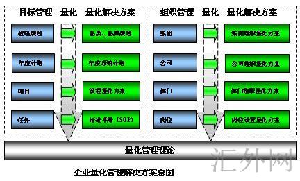 汇外网 - 全球专业的黄金外汇门户导航行情资讯网站