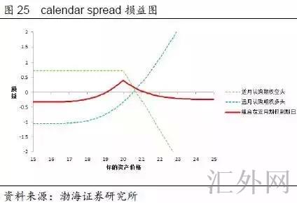 汇外网 - 全球专业的黄金外汇门户导航行情资讯网站