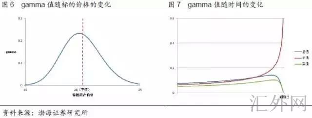 汇外网 - 全球专业的黄金外汇门户导航行情资讯网站