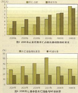 汇外网 - 全球专业的黄金外汇门户导航行情资讯网站