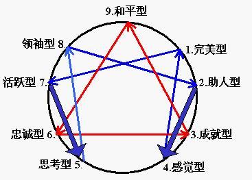 汇外网 - 全球专业的黄金外汇门户导航行情资讯网站