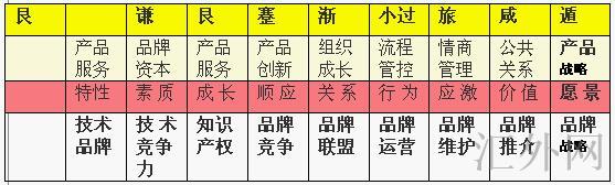 汇外网 - 全球专业的黄金外汇门户导航行情资讯网站