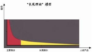 汇外网 - 全球专业的黄金外汇门户导航行情资讯网站