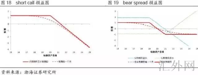 汇外网 - 全球专业的黄金外汇门户导航行情资讯网站