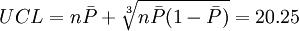 UCL=n\bar{P}+\sqrt{n\bar{P}(1-\bar{P})}=20.25