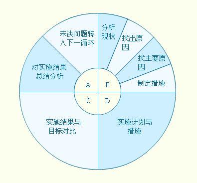 汇外网 - 全球专业的黄金外汇门户导航行情资讯网站