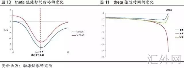 汇外网 - 全球专业的黄金外汇门户导航行情资讯网站