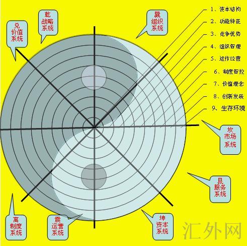 汇外网 - 全球专业的黄金外汇门户导航行情资讯网站