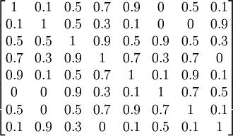 \begin{bmatrix}1&0.1&0.5&0.7&0.9&0&0.5&0.1\\0.1&1&0.5&0.3&0.1&0&0&0.9\\0.5&0.5&1&0.9&0.5&0.9&0.5&0.3\\0.7&0.3&0.9&1&0.7&0.3&0.7&0\\0.9&0.1&0.5&0.7&1&0.1&0.9&0.1\\0&0&0.9&0.3&0.1&1&0.7&0.5\\0.5&0&0.5&0.7&0.9&0.7&1&0.1\\0.1&0.9&0.3&0&0.1&0.5&0.1&1\end{bmatrix}