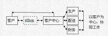 汇外网 - 全球专业的黄金外汇门户导航行情资讯网站