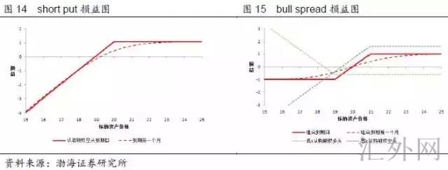 汇外网 - 全球专业的黄金外汇门户导航行情资讯网站