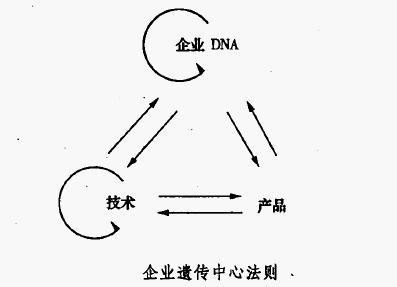 汇外网 - 全球专业的黄金外汇门户导航行情资讯网站