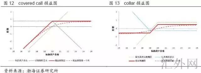 汇外网 - 全球专业的黄金外汇门户导航行情资讯网站