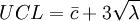 UCL=\bar{c}+3\sqrt{\lambda}